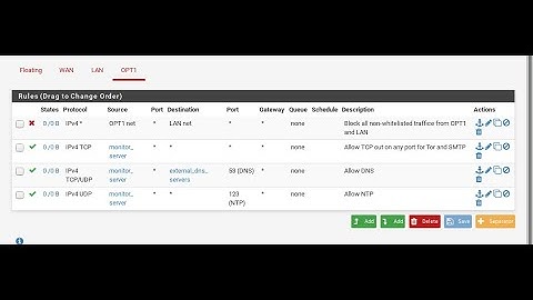 pfSense Firewall Basic Configuration  setup wizard /  new user / software update / traffic graph