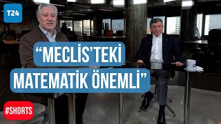 Davutoğlu Cumhurbaşkanlığı Seçimi Muhtemelen 2 Tura Kalacak 