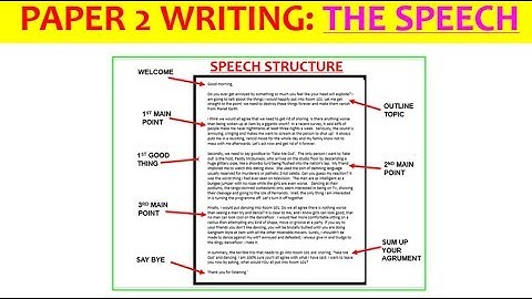 SPEECHES - Paper 2 writing exam (EDUQAS GCSE English Language)