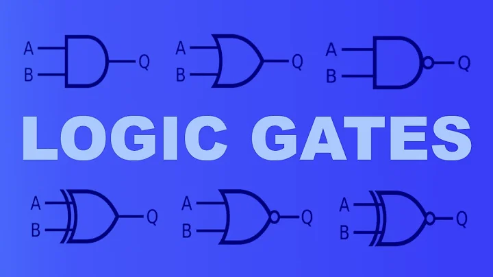 Every Logic Gate Explained