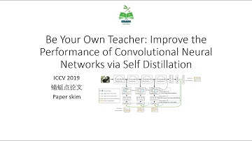 【蜻蜓点论文】Be Your Own Teacher: Improve the Performance of CNN via Self Distillation