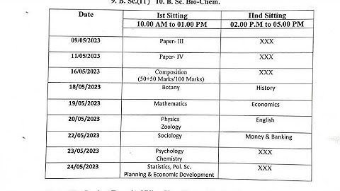 Patliputra University Part 1 / Part 2 Exam Routine OUT 🔥🔥😱😱 | Ppu vocational Part 1 exam Date