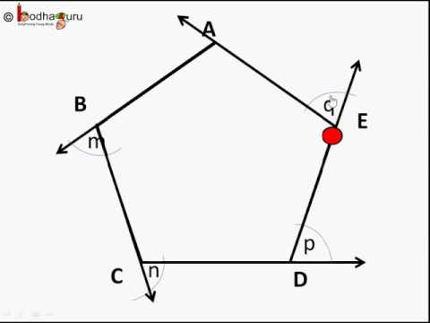 Video: Hva er den ytre vinkelsummen til en firkant?