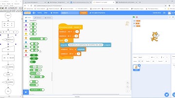 Ciclo PARA en Scratch