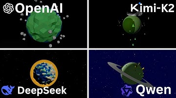 Open Source AI Model Comparison | GPT-OSS | DeepSeek | Qwen | Kimi-K2
