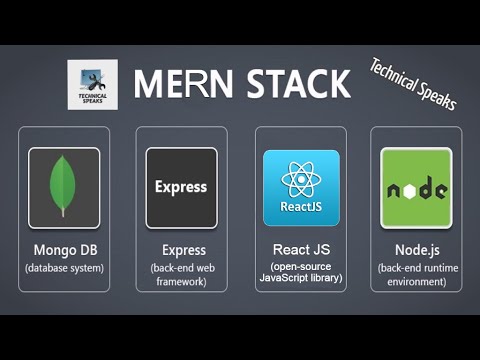 Solution start. Mern Stack. Mern Stack примеры. Mern Stack developer. Today technique stor.