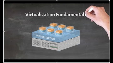 what is virtualization?  Virtualization fundamentals | types and benefits | VM  | CCNA 200-301