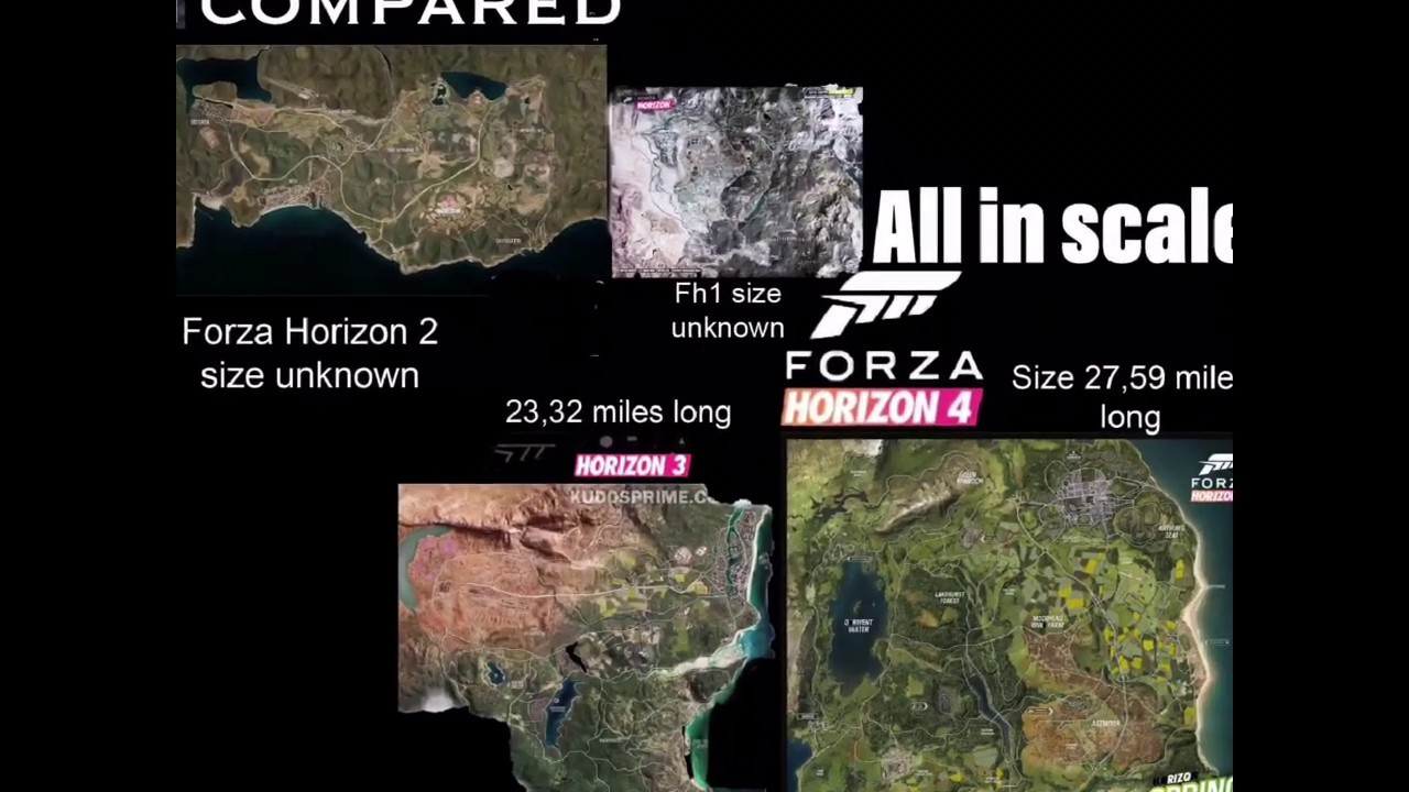 World Map Comparison of EVERY Forza Horizon! l Forza Horizon 1,2,3