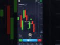 STRATEGY TO MAKE MONEY POCKET OPTION #trading #tradingstrategy #binaryoptions #money #trade