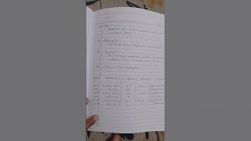 #Addition of 16 bit numbers using DAD and without DAD #microprocessor 8085 #du