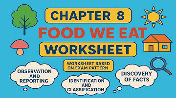 Worksheet of chapter Food We Eat|Chapter-8|Class-3|Detailed summary|TWAU/EVS|Worksheet|KVS|NCERT|