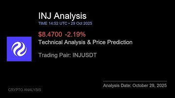 INJ (INJUSDT) Technical Analysis - Price Prediction & Buy or Sell October 29, 2025