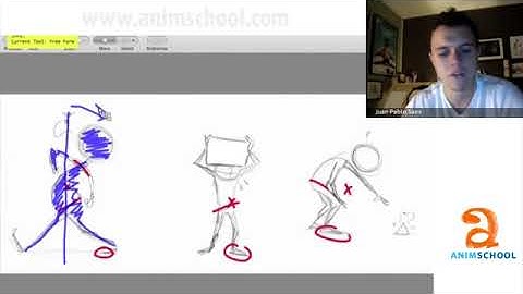 Animation  AnimSchool  Finding the Center of Gravity