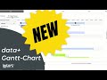 New Gantt Chart Extension for Qlik – Interactive Project Planning with Data+