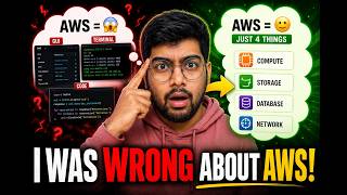 AWS Ka Game Samjho! Cloud Computing Explained for Beginners | Complete Roadmap