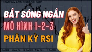 ✅  Chiến Lược Bắt Sóng Ngắn Sử Dụng Mô Hình 1-2-3 & Tín Hiệu Phân Kỳ RSI | TraderViet