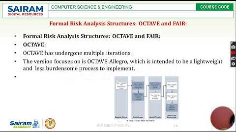 Lecture Videos  17CS81 Module4 ot security  risk analysis  Dr P BINDHU