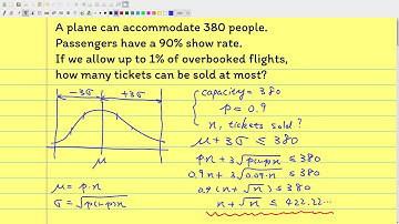 Overbooked Flight Problem (Central Limit Theorem & Binomial Distribution)