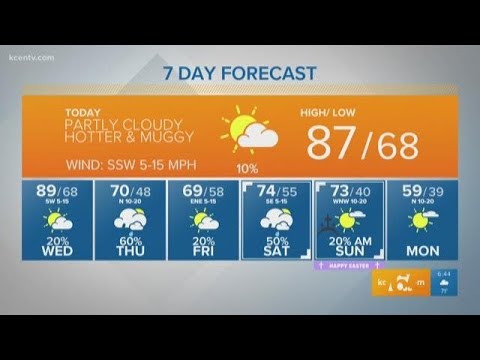 Central Texas Forecast | Heating up into the mid-week - YouTube
