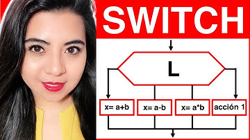 ESTRUCTURA SELECTIVA MÚLTIPLE SWITCH (DIAGRAMA DE FLUJO para hacer SUMA, RESTA y MULTIPLICACIÓN)