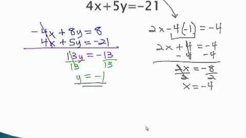 Systems of Equations - Addition with Multiplication - YouTube.mp4