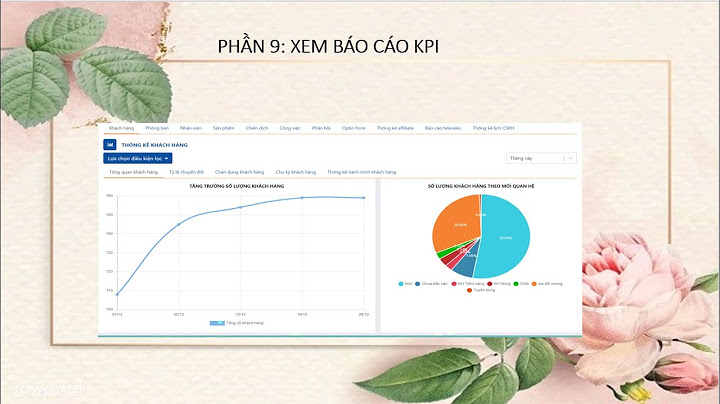 Cách đánh giá kpi chăm sóc khách hàng