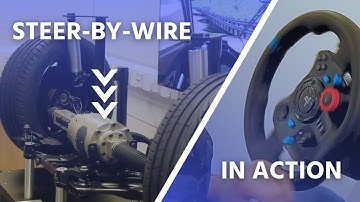 Steer-by-Wire in action: CS1.1 prototype demonstrations