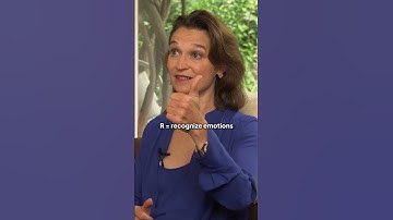 Solve your conflict in (only) 2 secs with the REACT method.