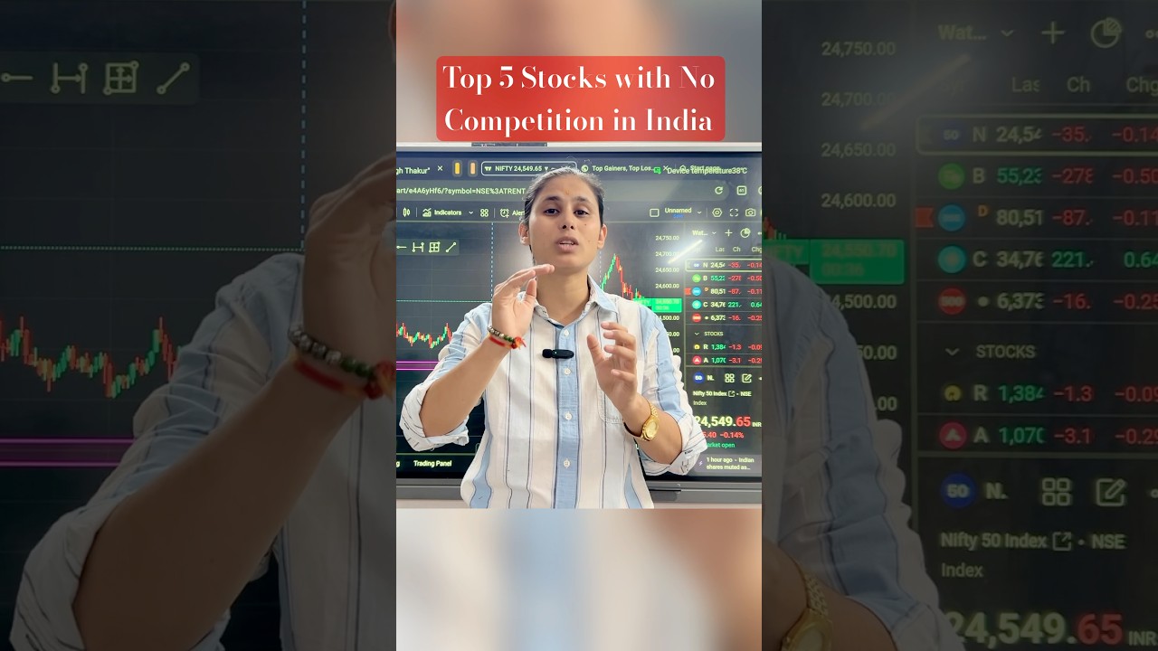 “Top 5 Monopoly Stocks 2025 🚀 “Zero Competition Stocks 🚀 | Long Term Ke Liye Best”