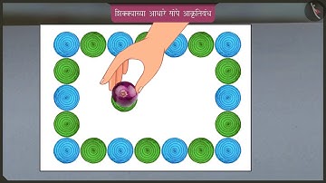 शिक्क्याच्या आधारे सोपे आकृतिबंध|Part 2/2|Making simple patterns by stamping|Marathi|Class 2