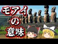【考察】モアイ像の思想的背景