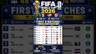 Fifa World Cup 2026 First 8 Matches Schedule Revealed