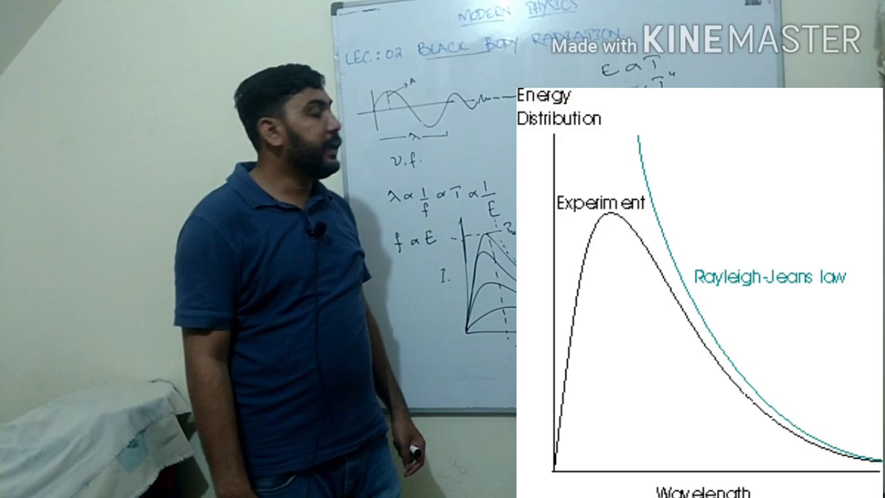 LECTURE 02 BLACK BODY RADIATION PART II - YouTube