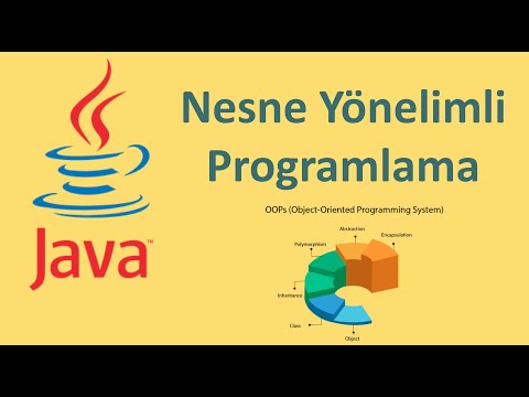 Java ile OOP