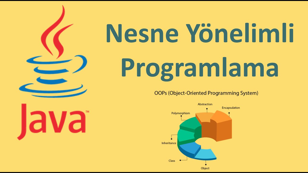 Java ile OOP - Ders 28: Java’da Neden Çoklu Kalıtım Desteklenmiyor ...