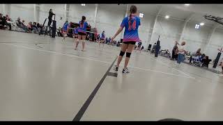 BCVC 12 BLACK vs. LAV 12 REGIONAL BLACK.January 17th 2026.