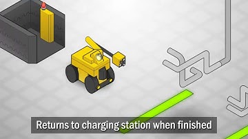 VEX IQ ROBOTC Curriculum Series: Basic Movements