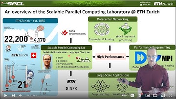 Overview of the Scalable Parallel Computing Laboratory