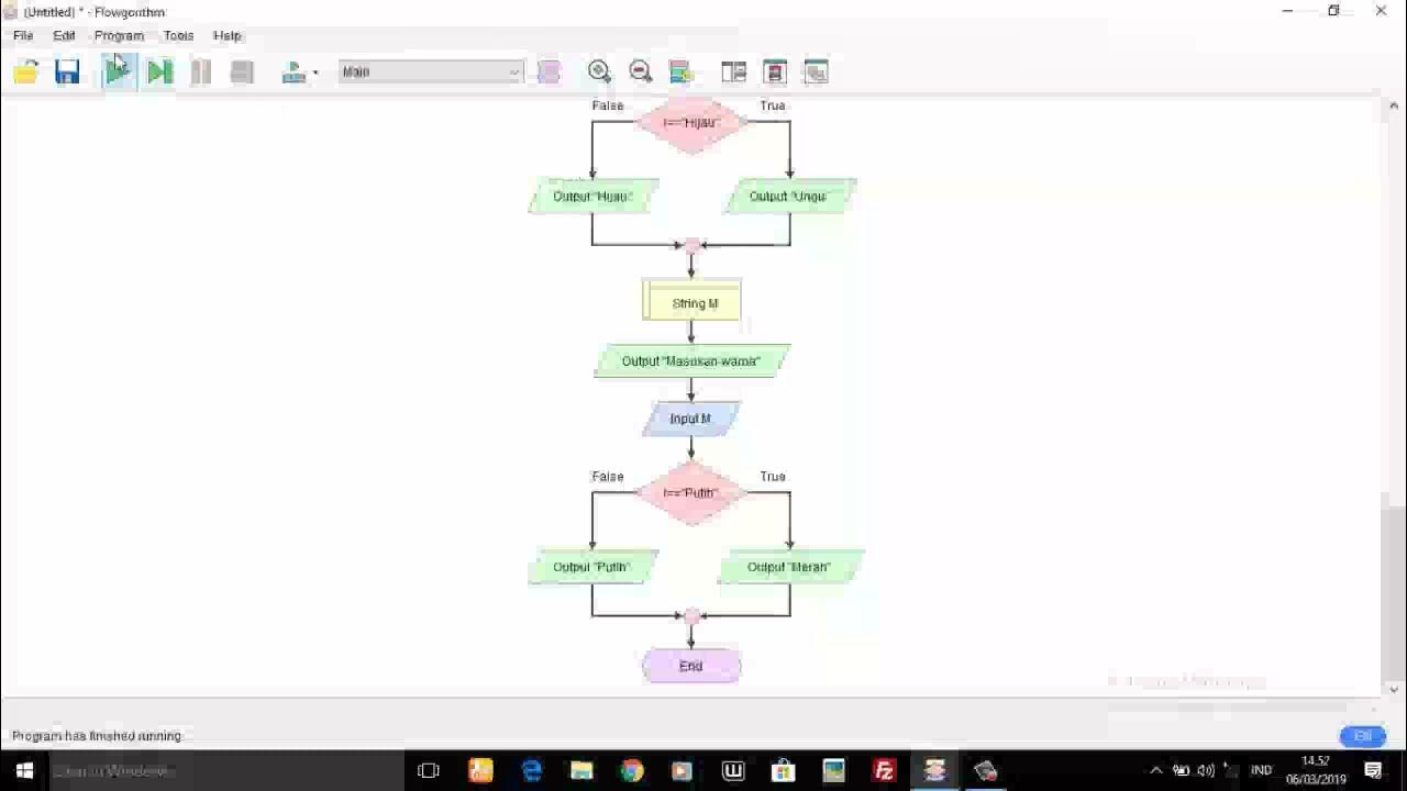 Flowchart di flowgorithm - YouTube