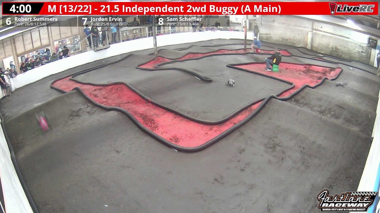 2025 JCONCEPTS WIS & Invitational