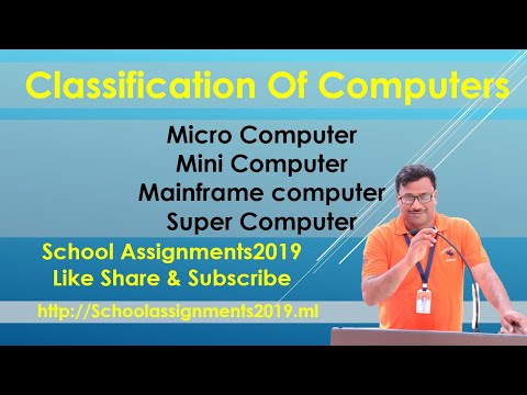 Video Micro Computers