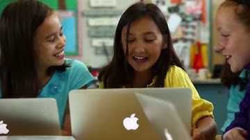 Hour of Code with Tynker