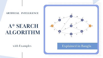 A* Search Algorithm  In Artificial Intelligence Bangla | A* Algorithm Explained With Example | AI |