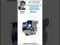BOOMER S2 RCS EPIROC Bombas hidráulicas #training #jumbos #epiroc #machine #underground #rockdrill