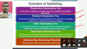 1st Semester Subject: Principles of Marketing Module-1 Video No- 6
