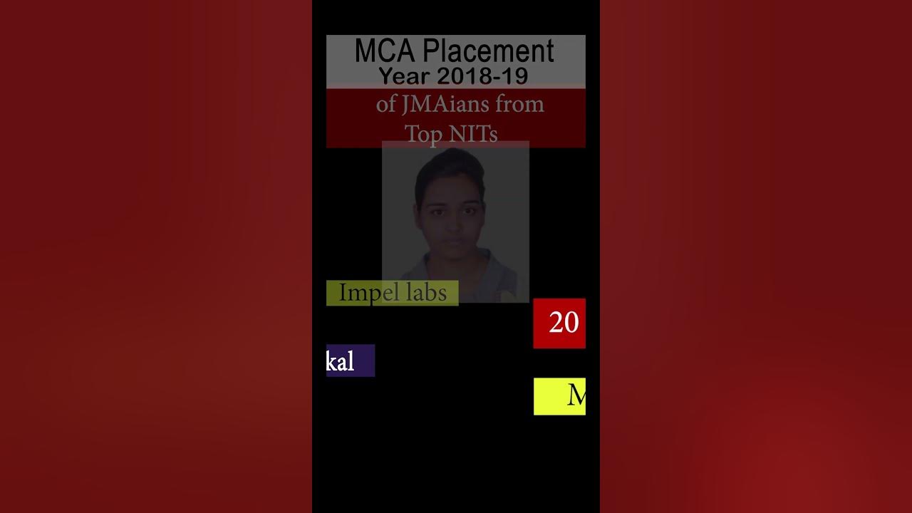 MCA Placement Year 201819 JMA Students Placed in World’s Topmost