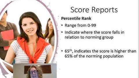 Interpreting Norm Referenced Scores