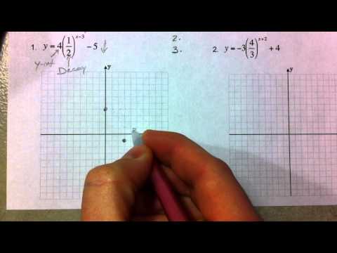 Graphing Exponential Functions (Part 2)