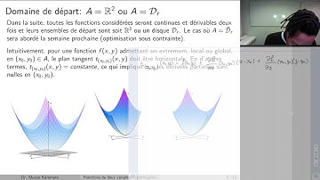 Mathématiques I - Cours 8.2 - Fcts deux variables: optimisation (part I)