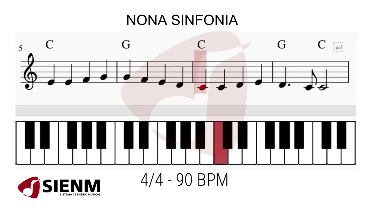 Nona Sinfonia - Partitura Fácil - SIENM